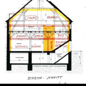 Schnitt